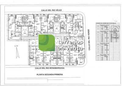 Urban Plot for Sale in Mijas Costa